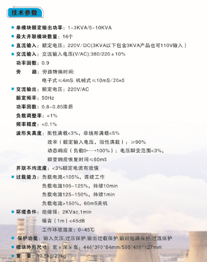 ZLP系列电力逆变模块1